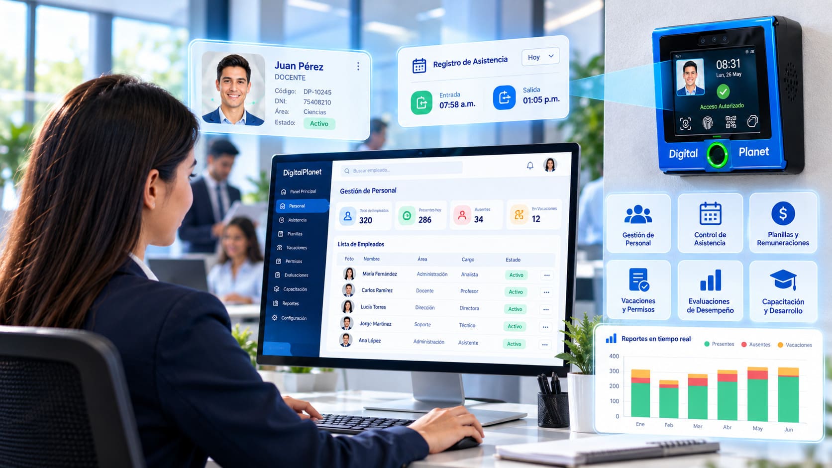 Sistema Integral de Recursos Humanos DigitalPlanet