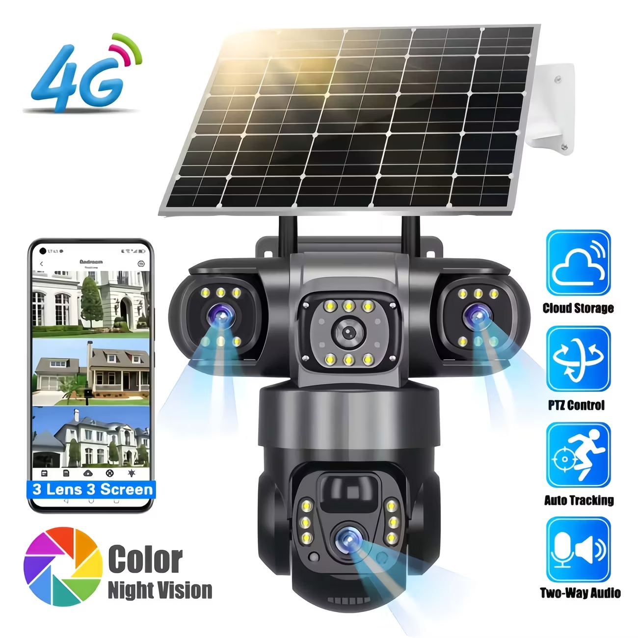 Cámaras Inteligentes con Analítica e Inteligencia Artificial